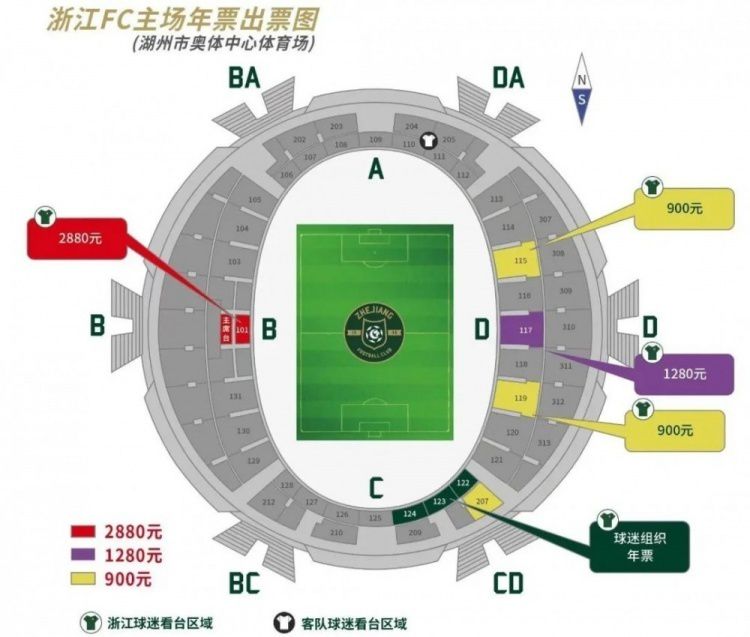 阿森纳本轮2-0击败布莱顿，哈弗茨打入1球，英超官方对比了哈弗茨近5轮与此前12轮的状态。